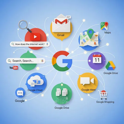 Google Nedir? Google Ne İş Yapar?