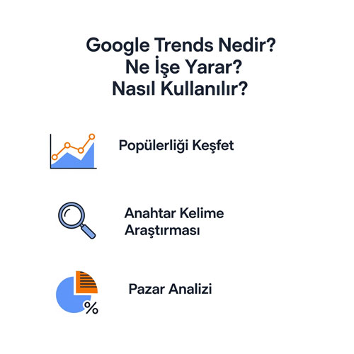 Google Trends Nedir? Ne İşe Yarar? Nasıl Kullanılır?