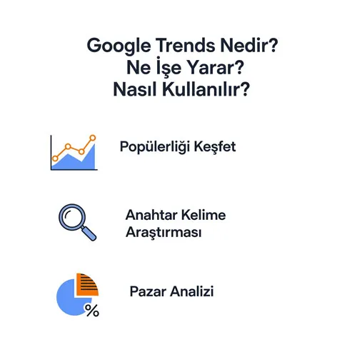 Google Trends Nedir? Ne İşe Yarar? Nasıl Kullanılır?