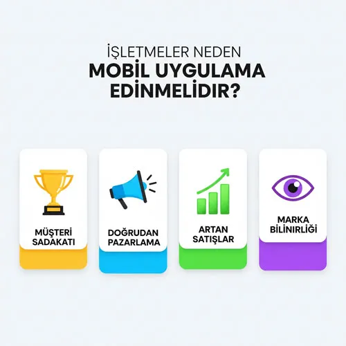 İşletmeler Neden Mobil Uygulama Edinmelidir?