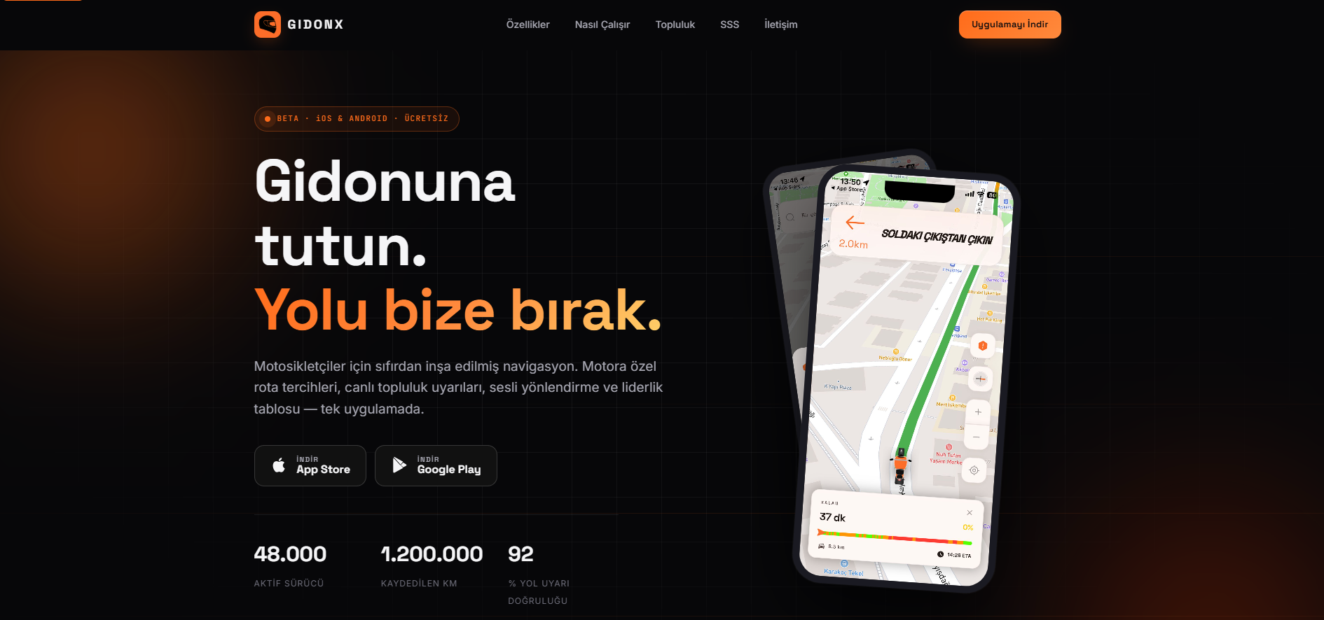 Gidonx Motorsiklet Navigasyon uygulaması