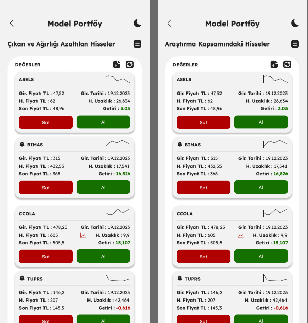 Halk Yatırım - Akıllı Öneri Sistemi
